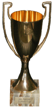 dueffeltcup