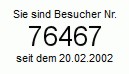 counter2012