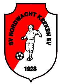 wappen keeken